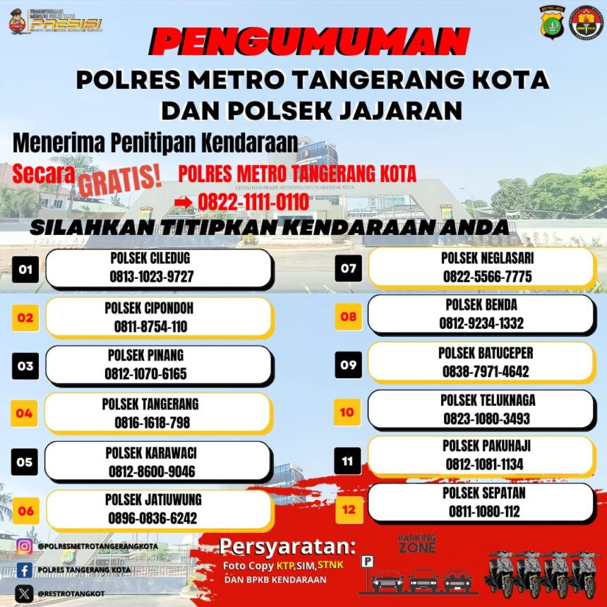 Gratis! Polisi Buka Pelayanan Titip Motor dan Mobil Selama Mudik Lebaran 2024 5 IMG 20240324 WA0027
