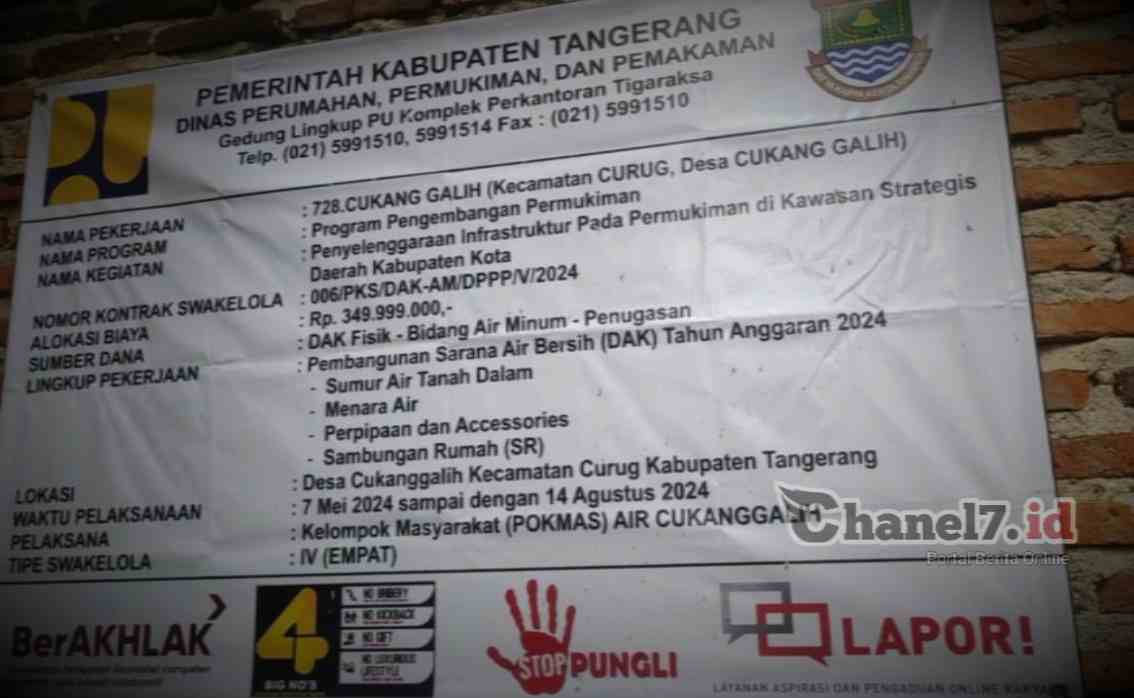 Pembangunan Proyek SAB di Cukanggalih dan Curug Kulon Jadi Sorotan Publik 6 Compress 20240810 025417 7976