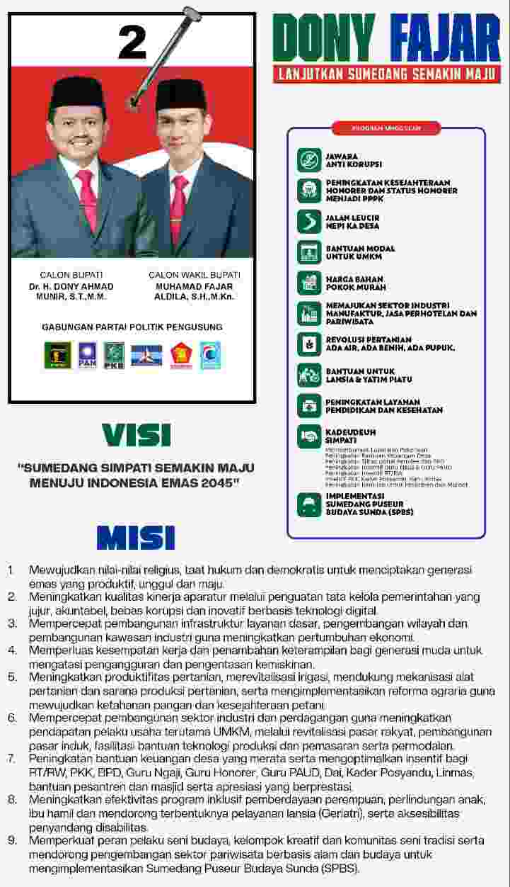 Untuk Warga Sumedang Tanggal 27 November 2024 Ayo Datang Ke TPS Tentukan Pilihanmu 7 Compress 20241125 221659 9448