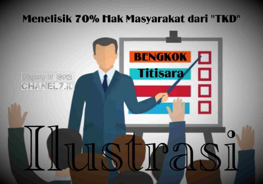 Bongkar Skandal Bengkok Hulubanteng: 70% Hak Masyarakat dari PADesa Digasak? 5 Compress 20250719 070657 7805