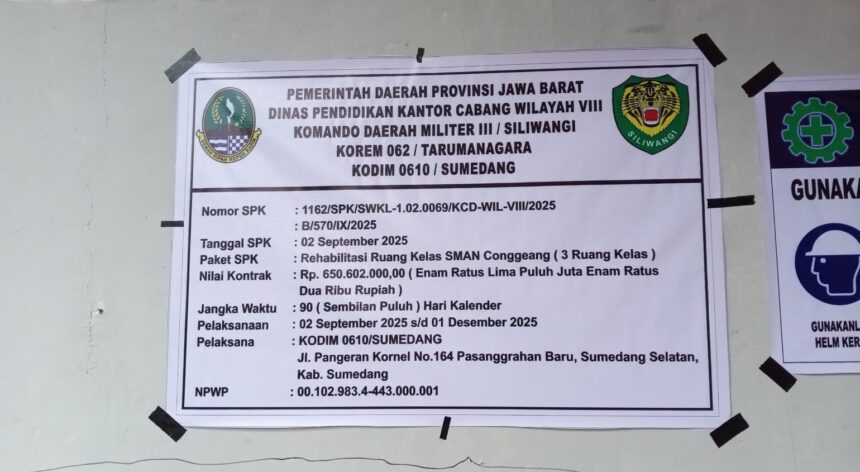 Kodim 0610/Sumedang Rehab Ruang Kelas SMAN Conggeang Lewat Program Karya Bhakti 5 IMG 20250929 WA0014 1