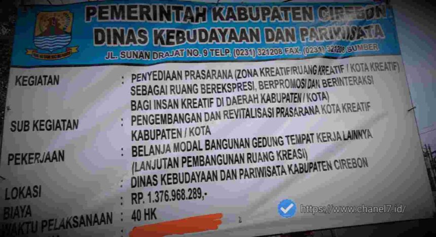 Lurah Kemantren Akui Layani Pembuatan Surat Keterangan Domisili Perusahaan Pemenang Tender Proyek Gedung Kreasi 5 Compress 20251205 171308 8562