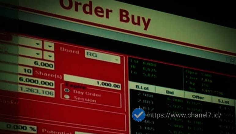 Menimbang Skenario Besar di Balik Volatilitas Saham 5 Compress 20260203 081522 2513